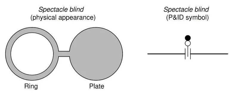 Flanged Pipe Fittings 5