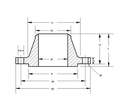 Dimensioni della flangia del collo a saldare di classe 400