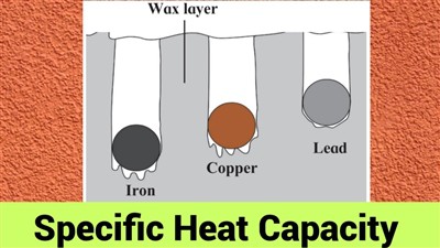 Capacità termica specifica del ferro